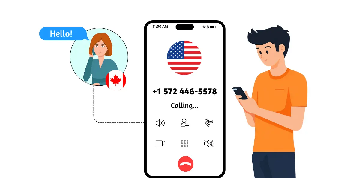 The Ultimate Guide to Making International Calls to USA Seamlessly and Affordably