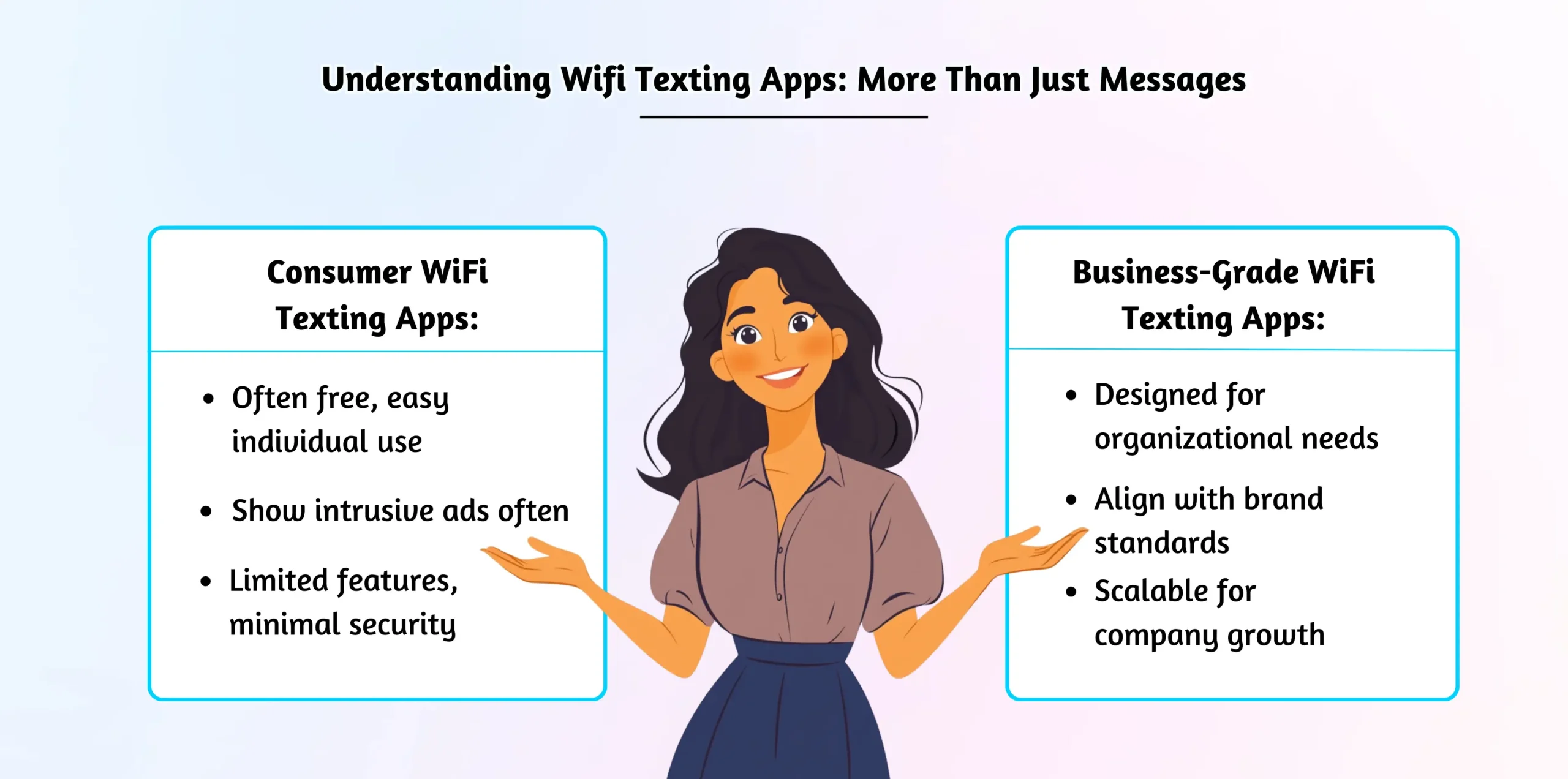 Understanding Wifi Texting Apps_ More Than Just Messages