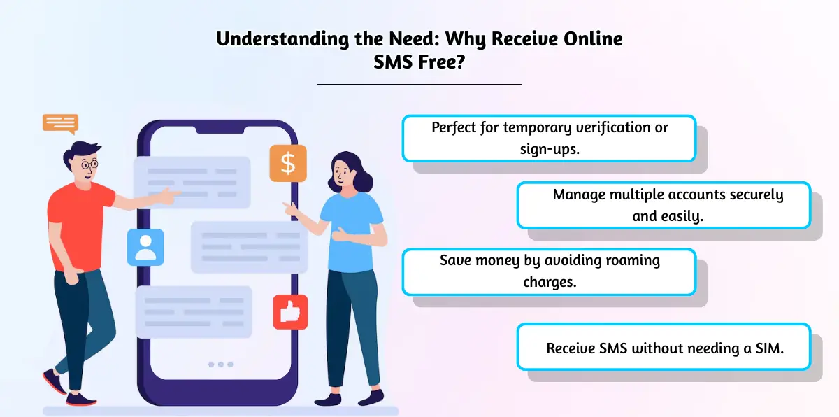 Understanding the Need_ Why Receive Online SMS Free