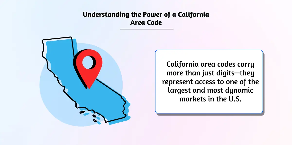 Understanding the Power of a California Area Code