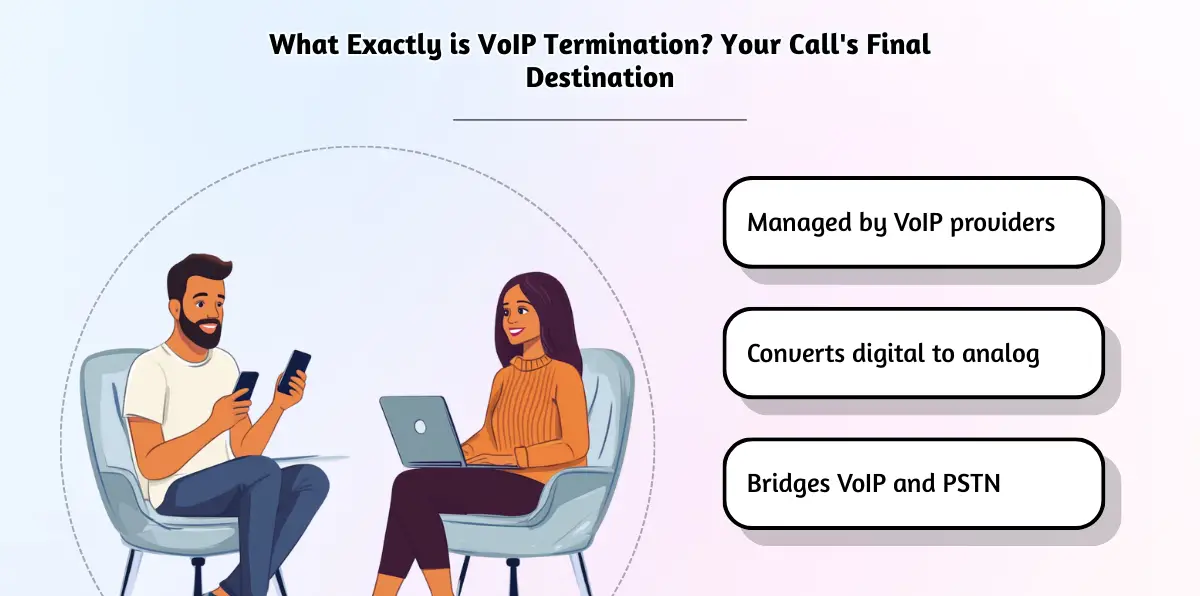 What Exactly is VoIP Termination_ Your Call's Final Destination