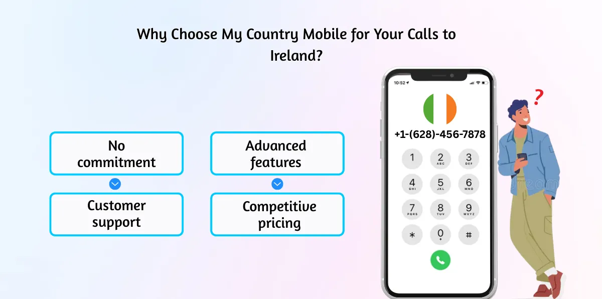 Why Choose My Country Mobile for Your Calls to Ireland