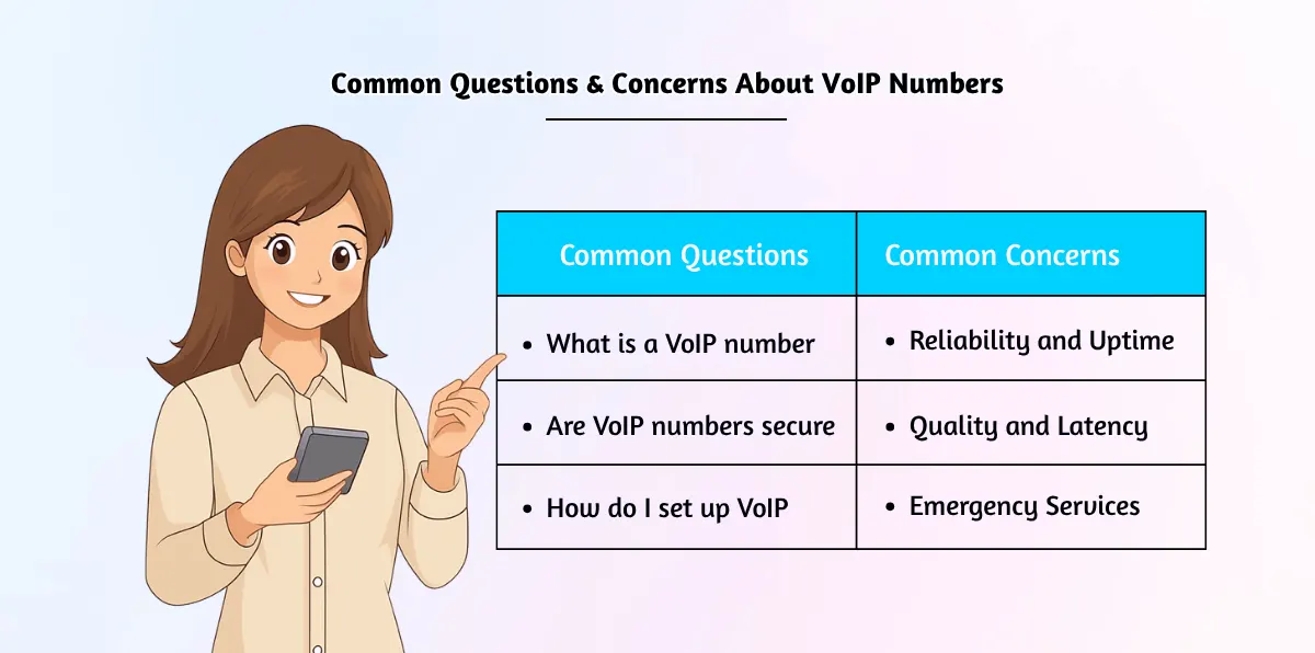 Common Questions & Concerns About VoIP Numbers
