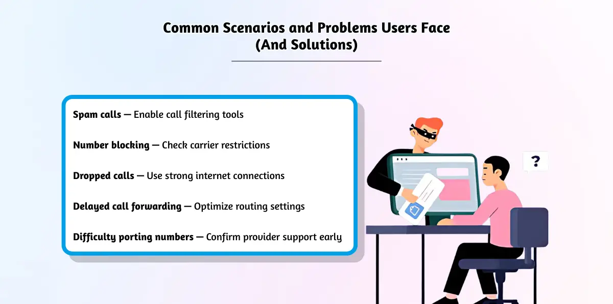 Common Scenarios and Problems Users Face (And Solutions)