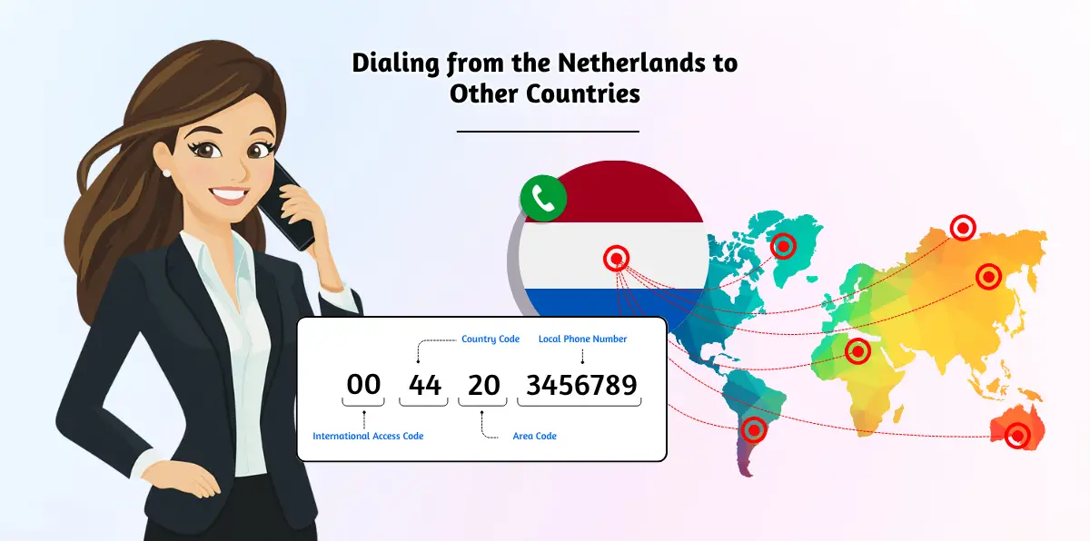 Dialing from the Netherlands to Other Countries