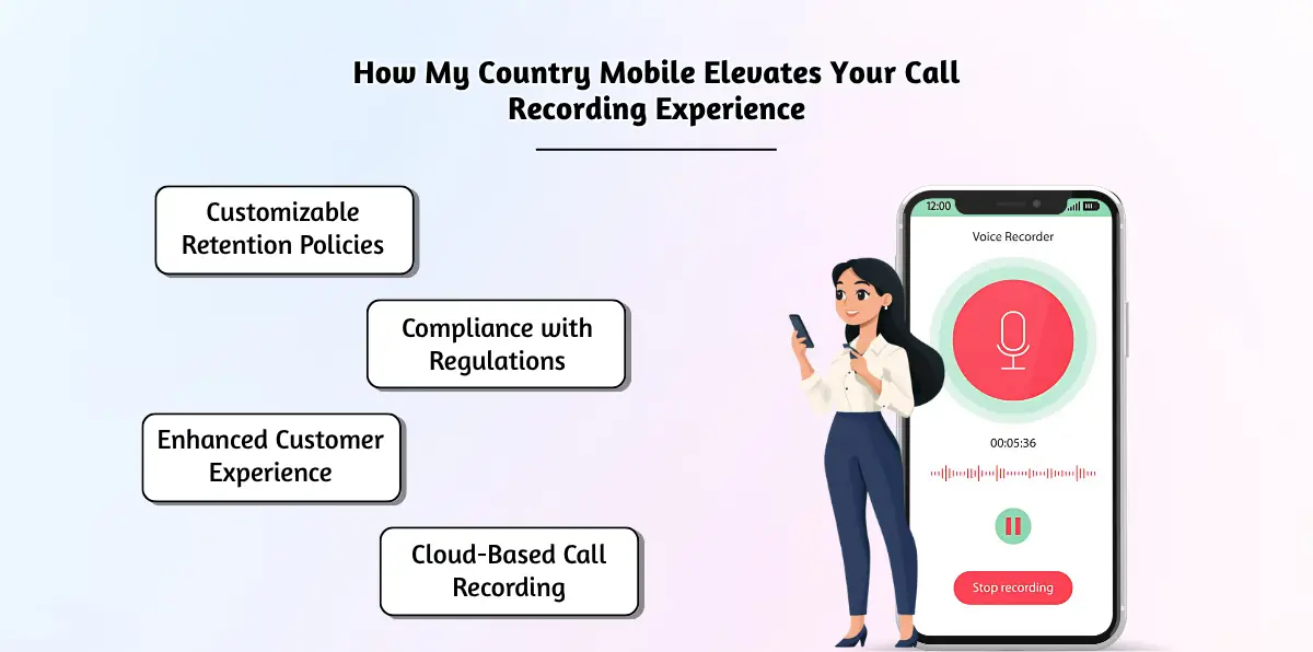 How My Country Mobile Elevates Your Call Recording Experience