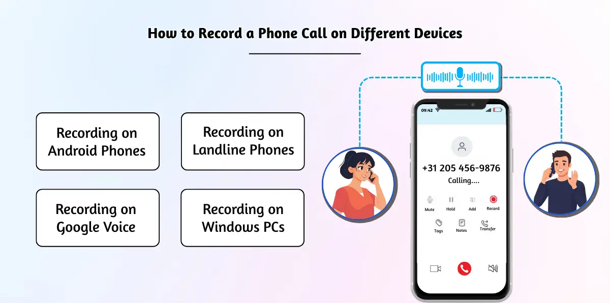 How to Record a Phone Call on Different Devices