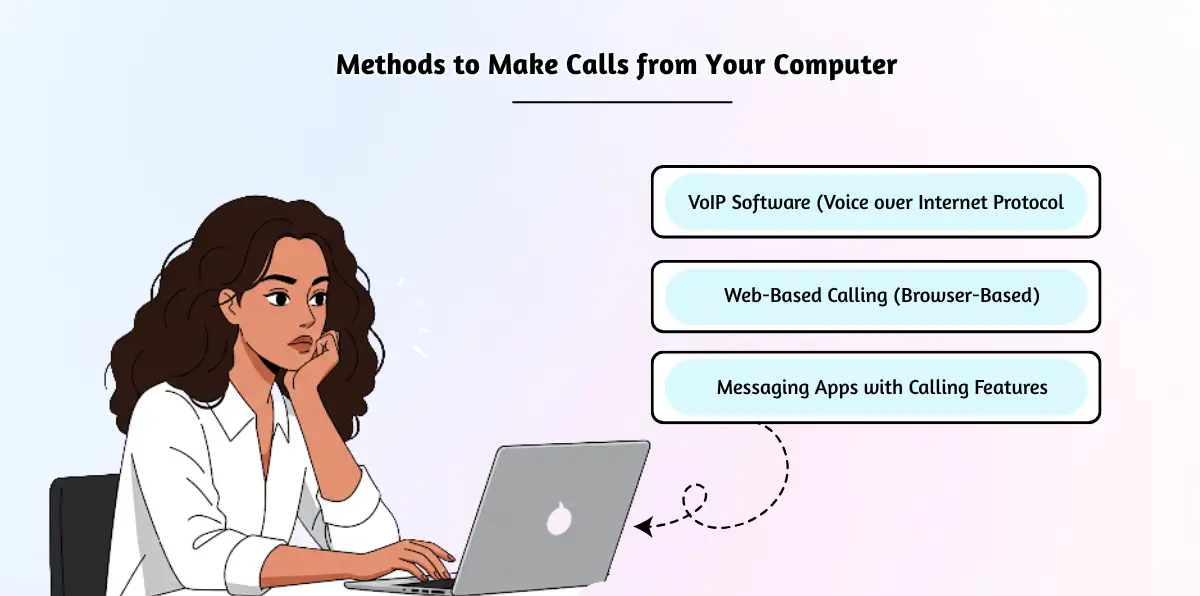 Methods to Make Calls from Your Computer