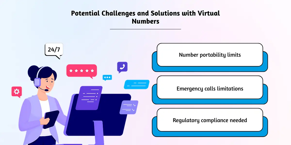 Potential Challenges and Solutions with Virtual Numbers