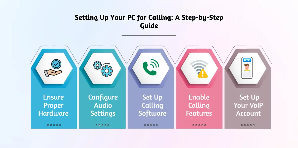 Setting Up Your PC for Calling_ A Step-by-Step Guide