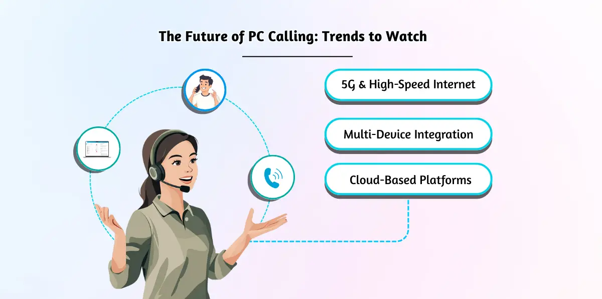 The Future of PC Calling_ Trends to Watch