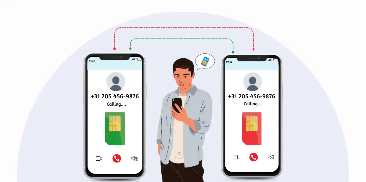 What is Phone Number Porting_ Keep Your Number Seamlessly