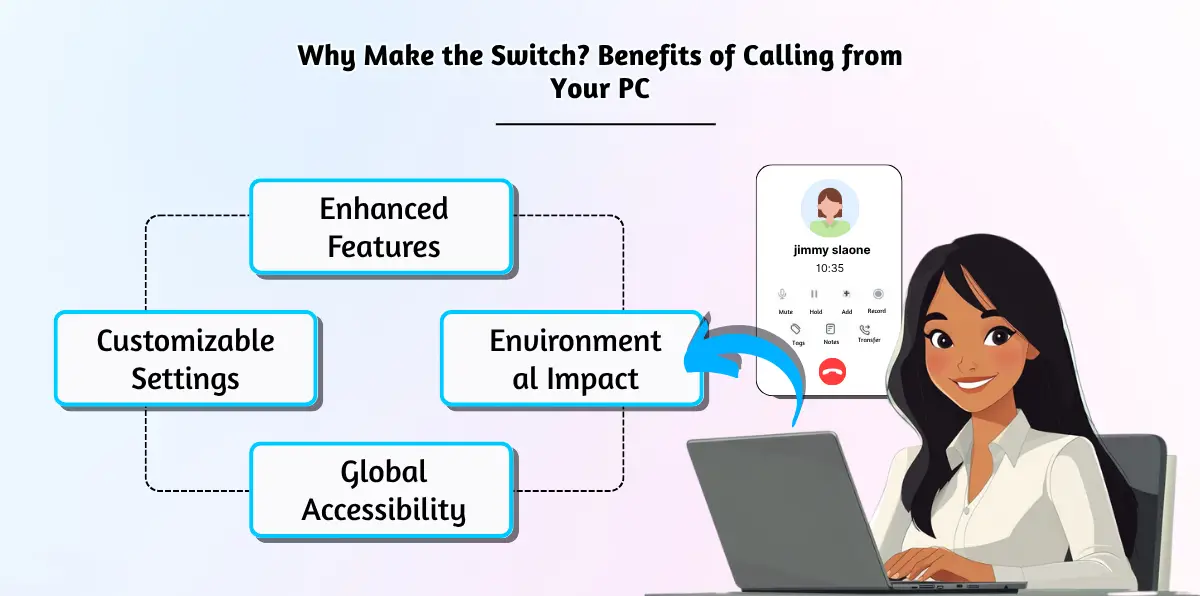 Why Make the Switch_ Benefits of Calling from Your PC