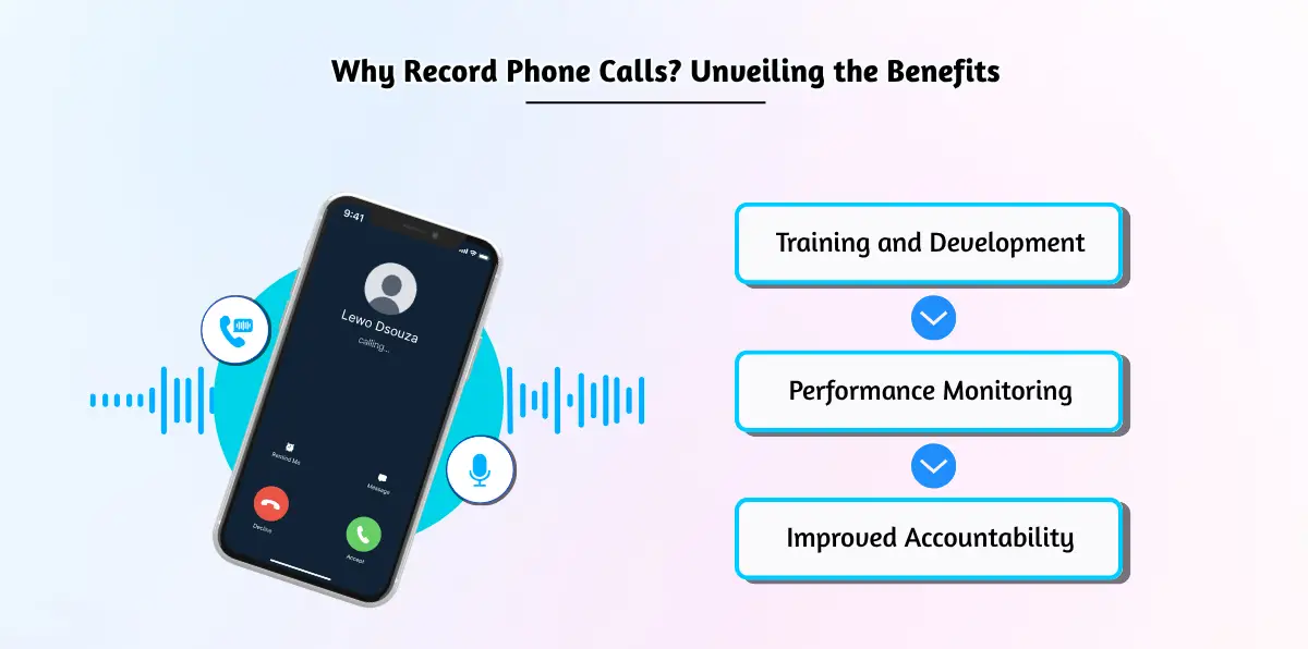 Why Record Phone Calls_ Unveiling the Benefits