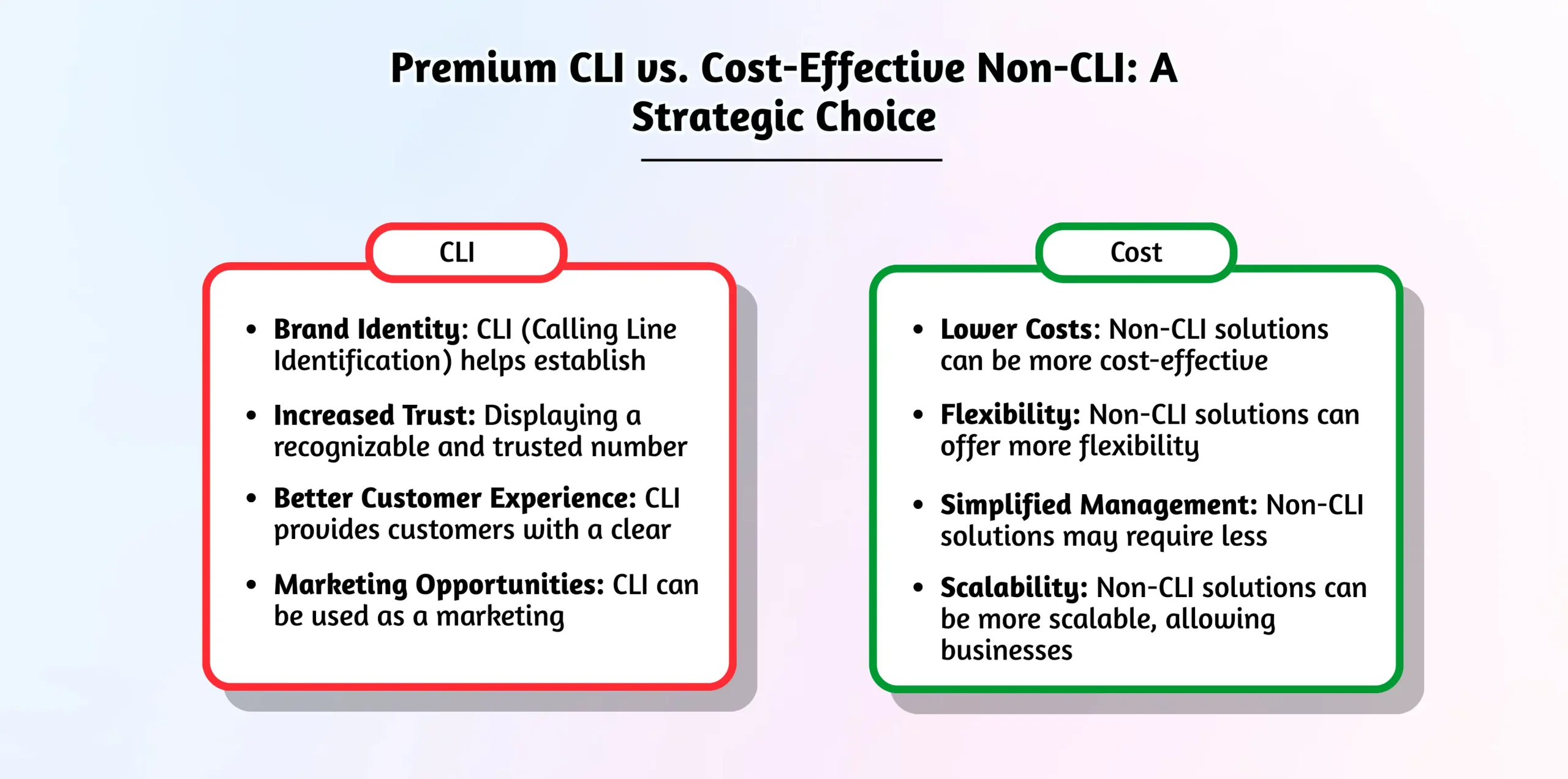 Comparing CLI and Non-CLI routes.