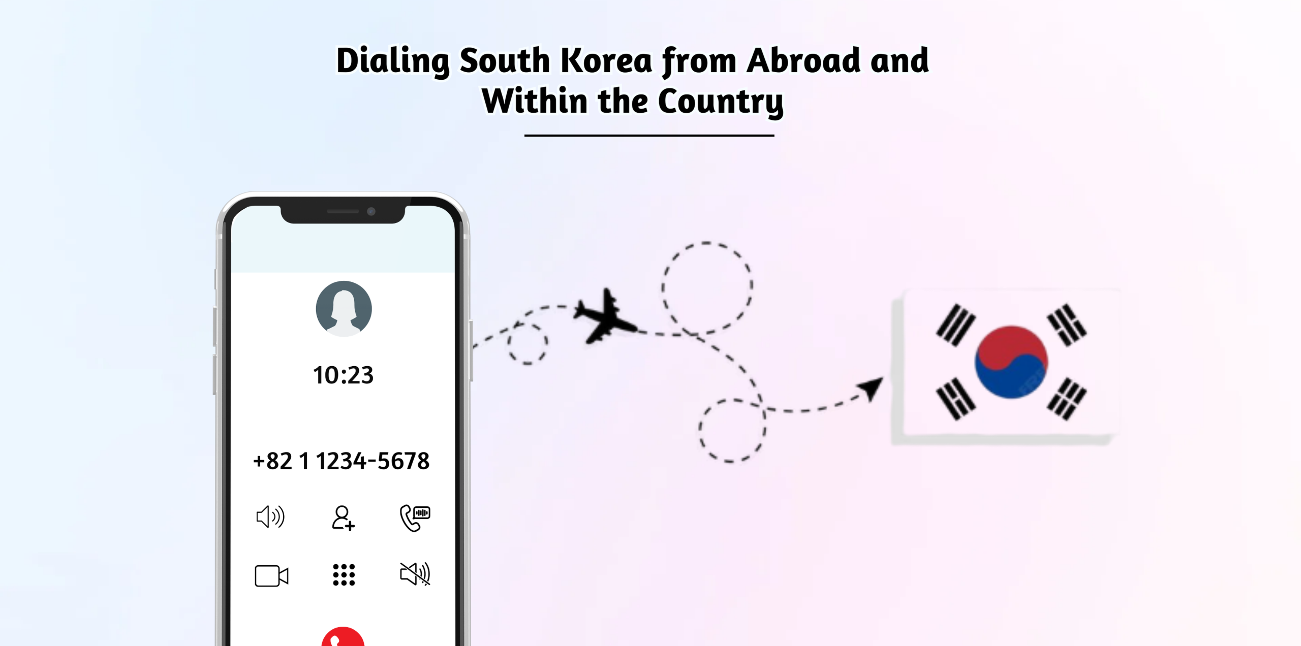 International and domestic dialing guide.