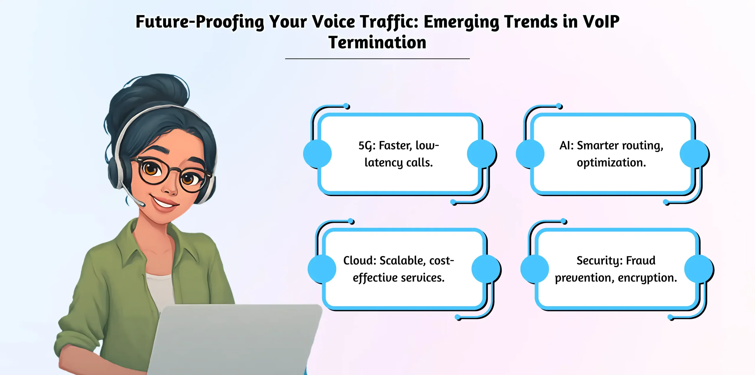 Future-Proofing Your Voice Traffic Emerging Trends in VoIP Termination