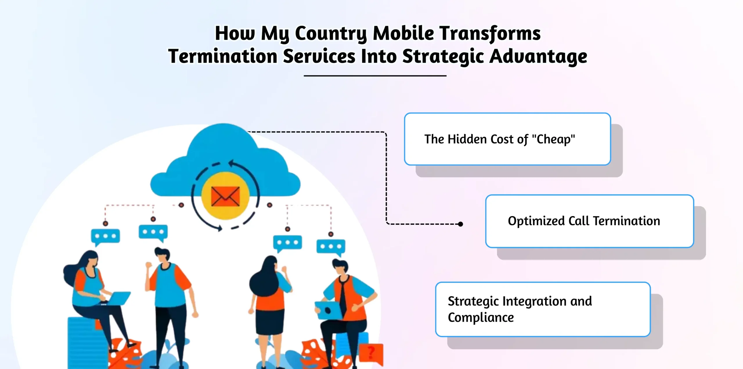 Strategic edge through connectivity