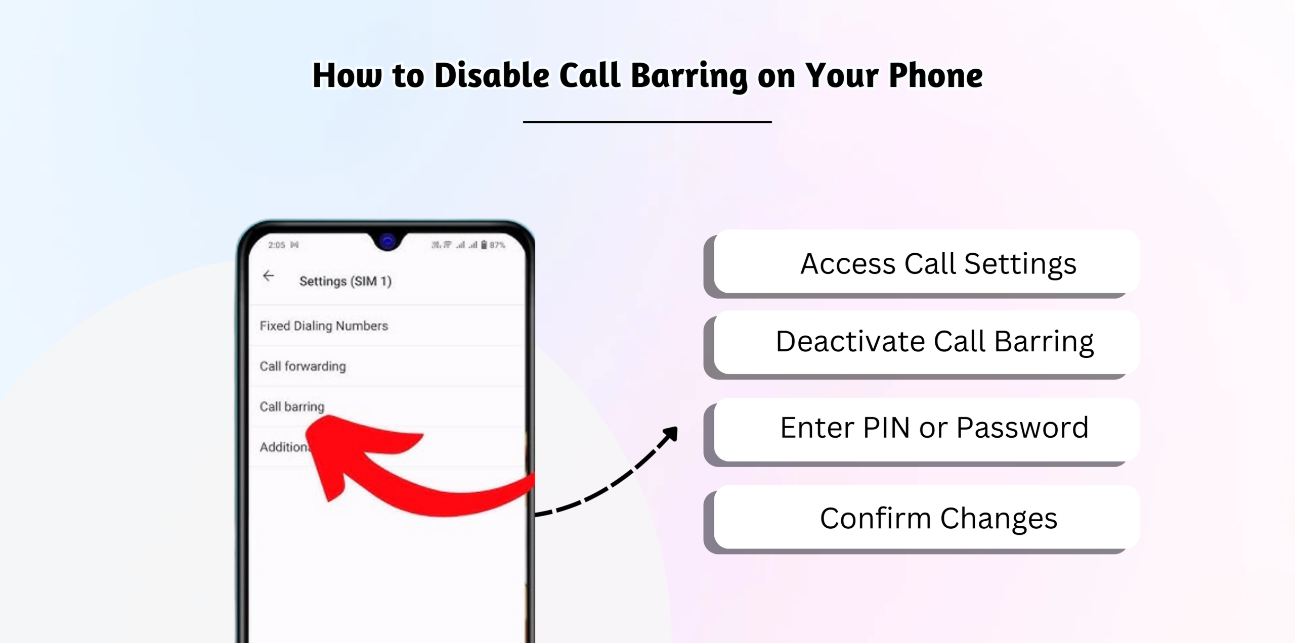 Deactivating call restrictions on mobile.