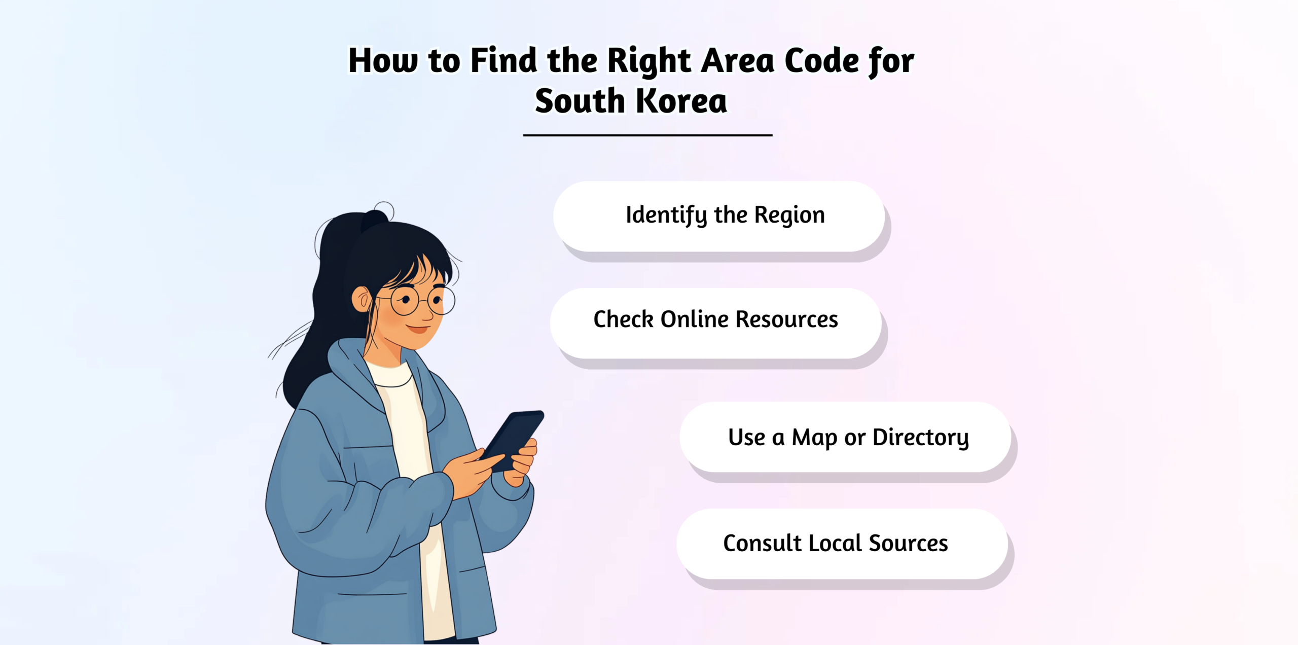  A list of Korean area codes.
