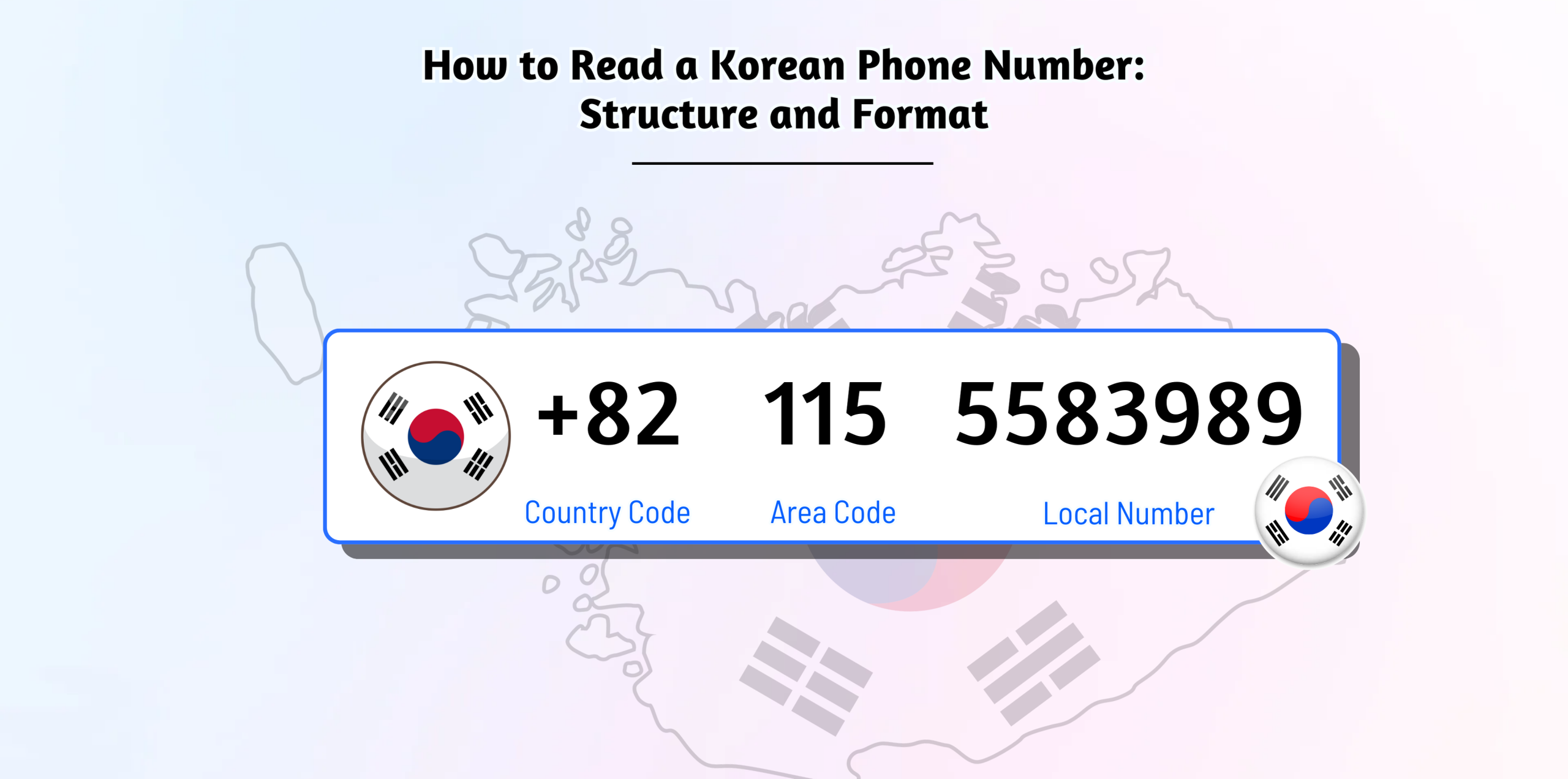 Breaking down a Korean number.