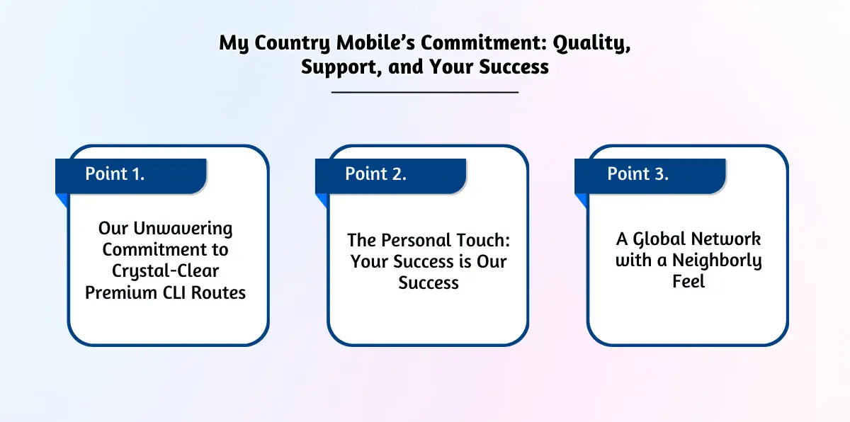 Our promise of quality support.