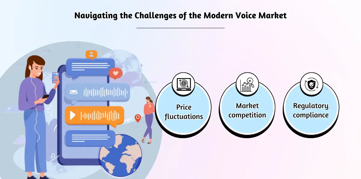 Overcoming modern voice market hurdles.