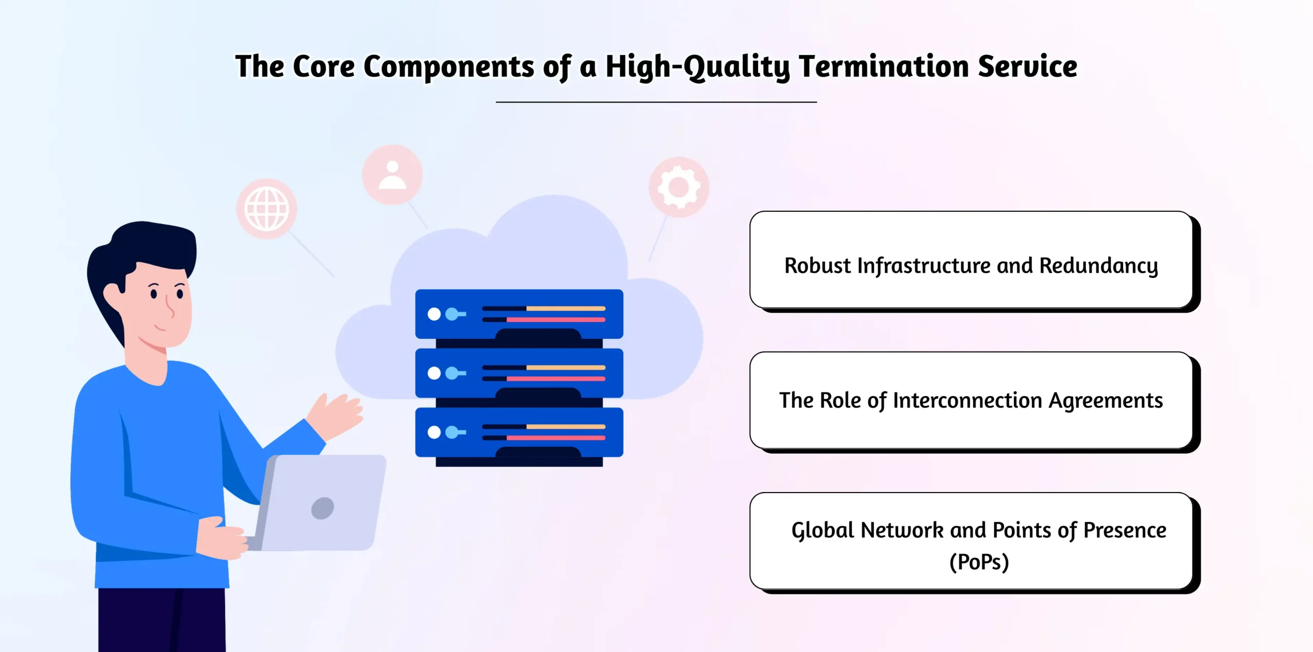 The Core Components of a High-Quality Termination Service