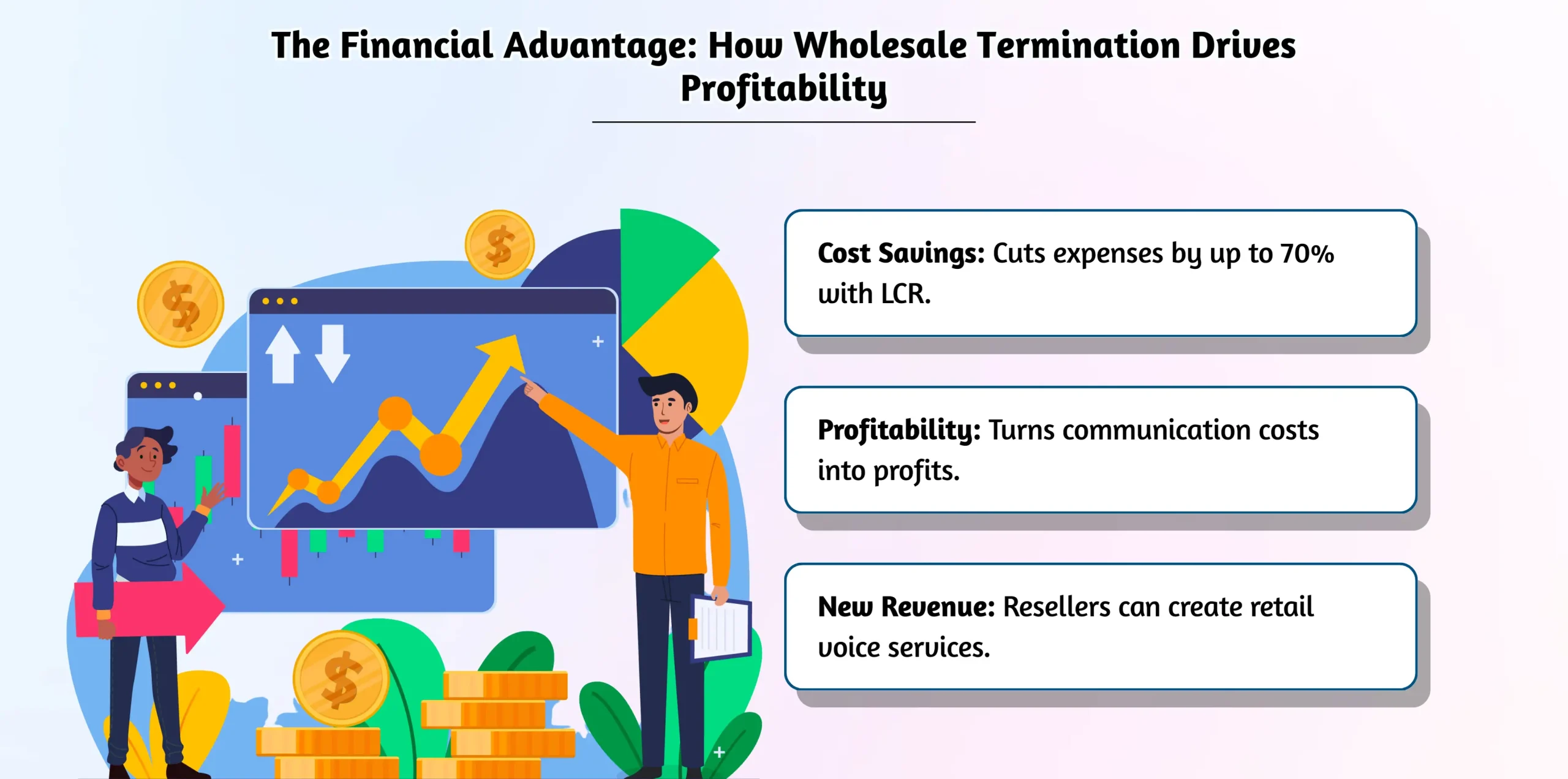 Profits from wholesale voice termination.