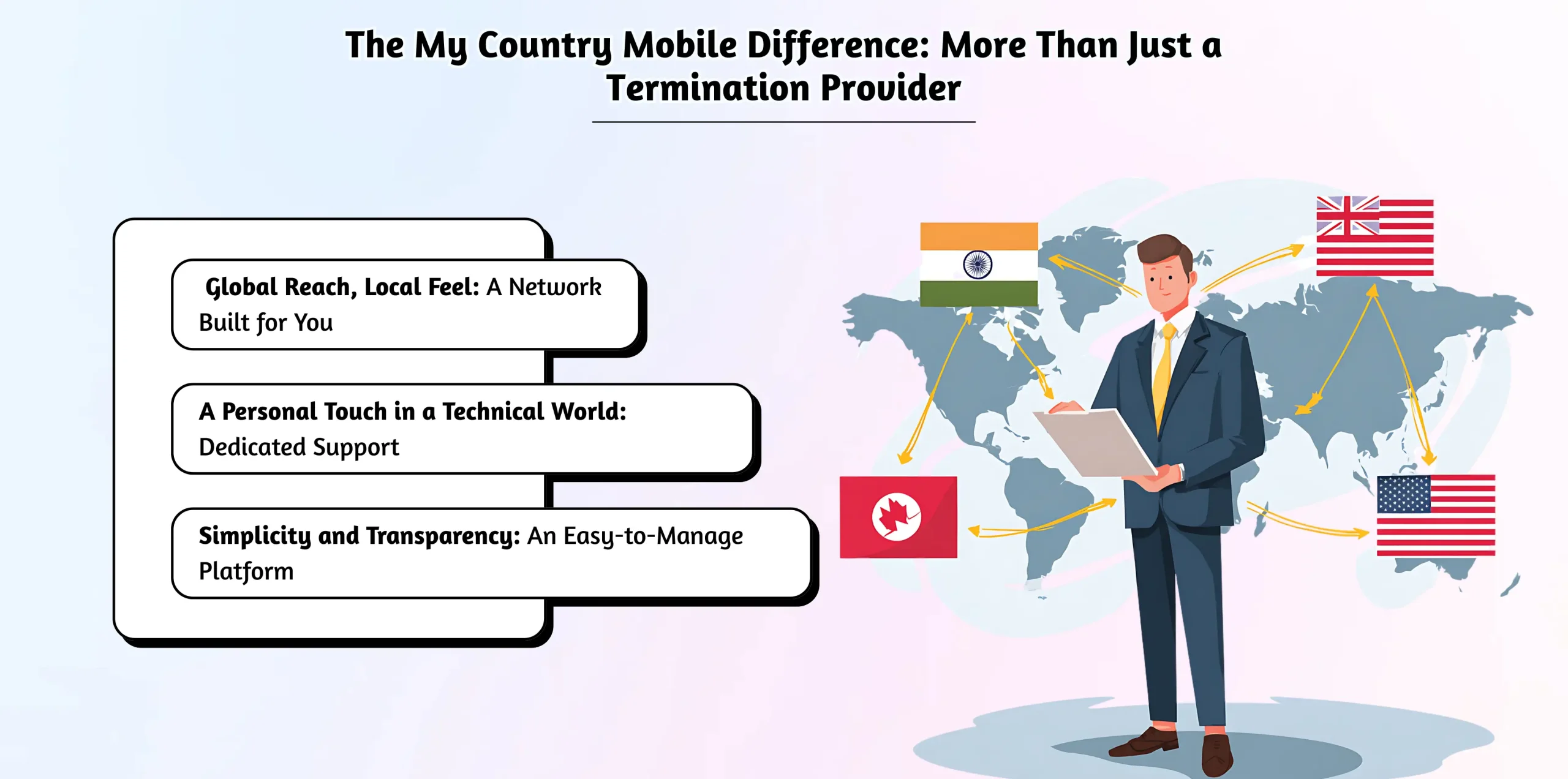 The My Country Mobile Difference More Than Just a Termination Provider