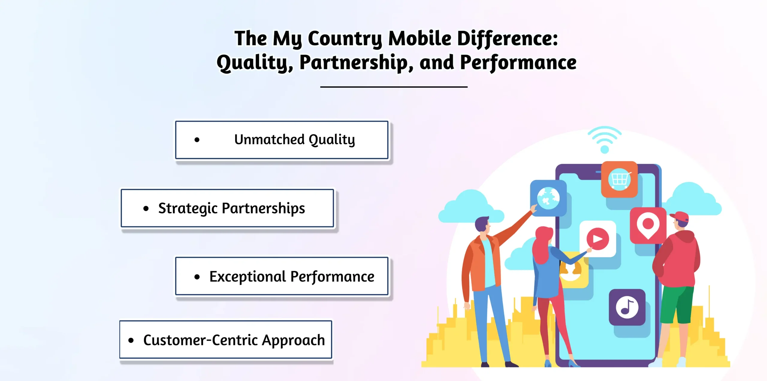 Voice partnership delivering top performance