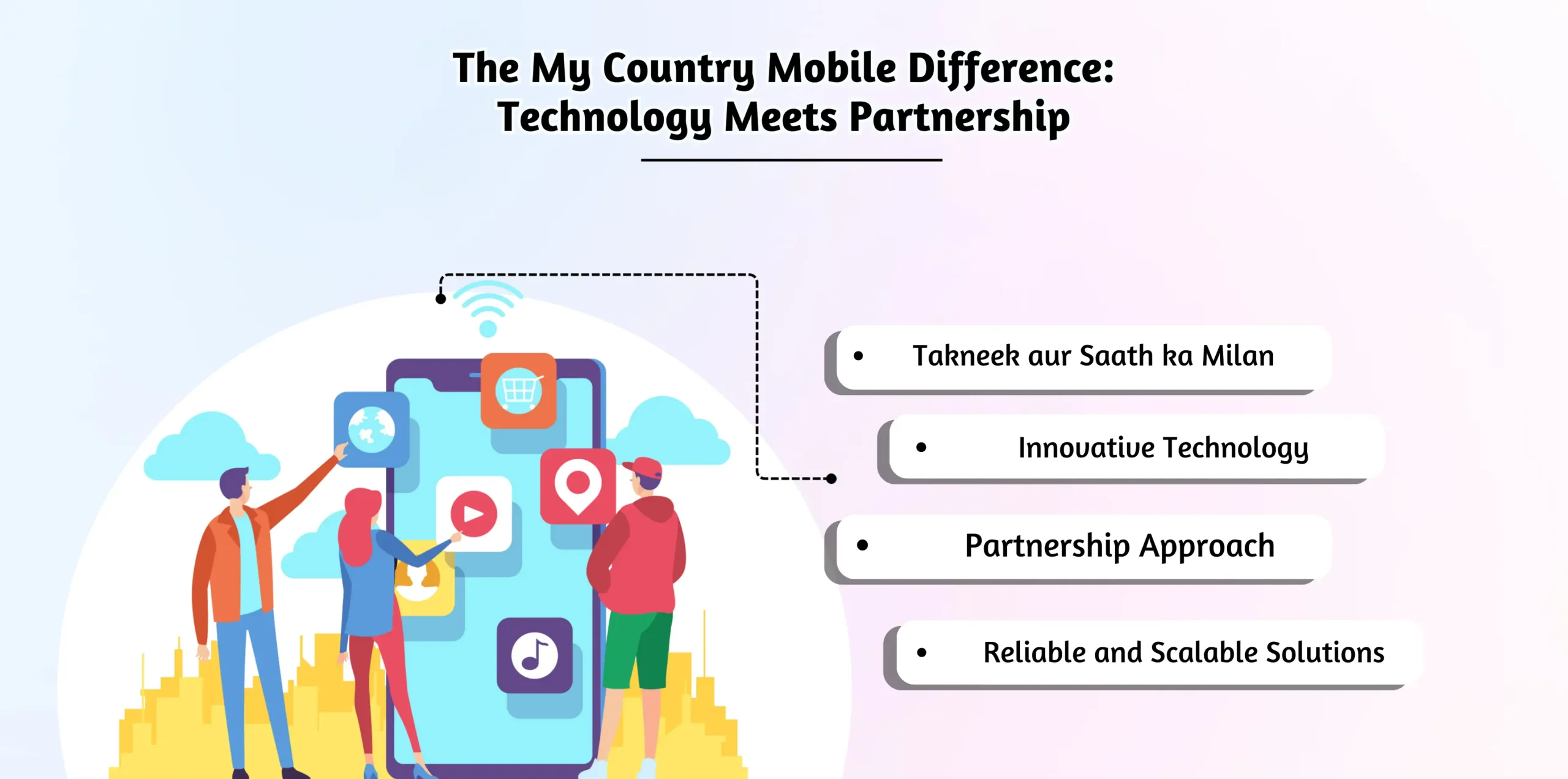 The My Country Mobile Difference_ Technology Meets Partnership