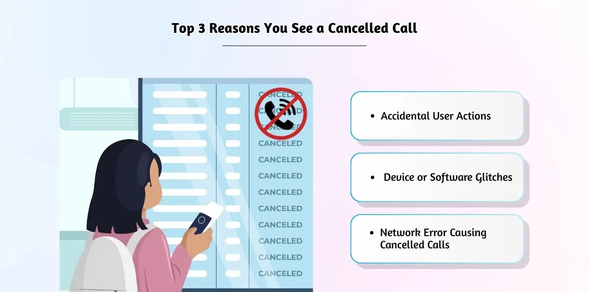Explaining why your call failed.