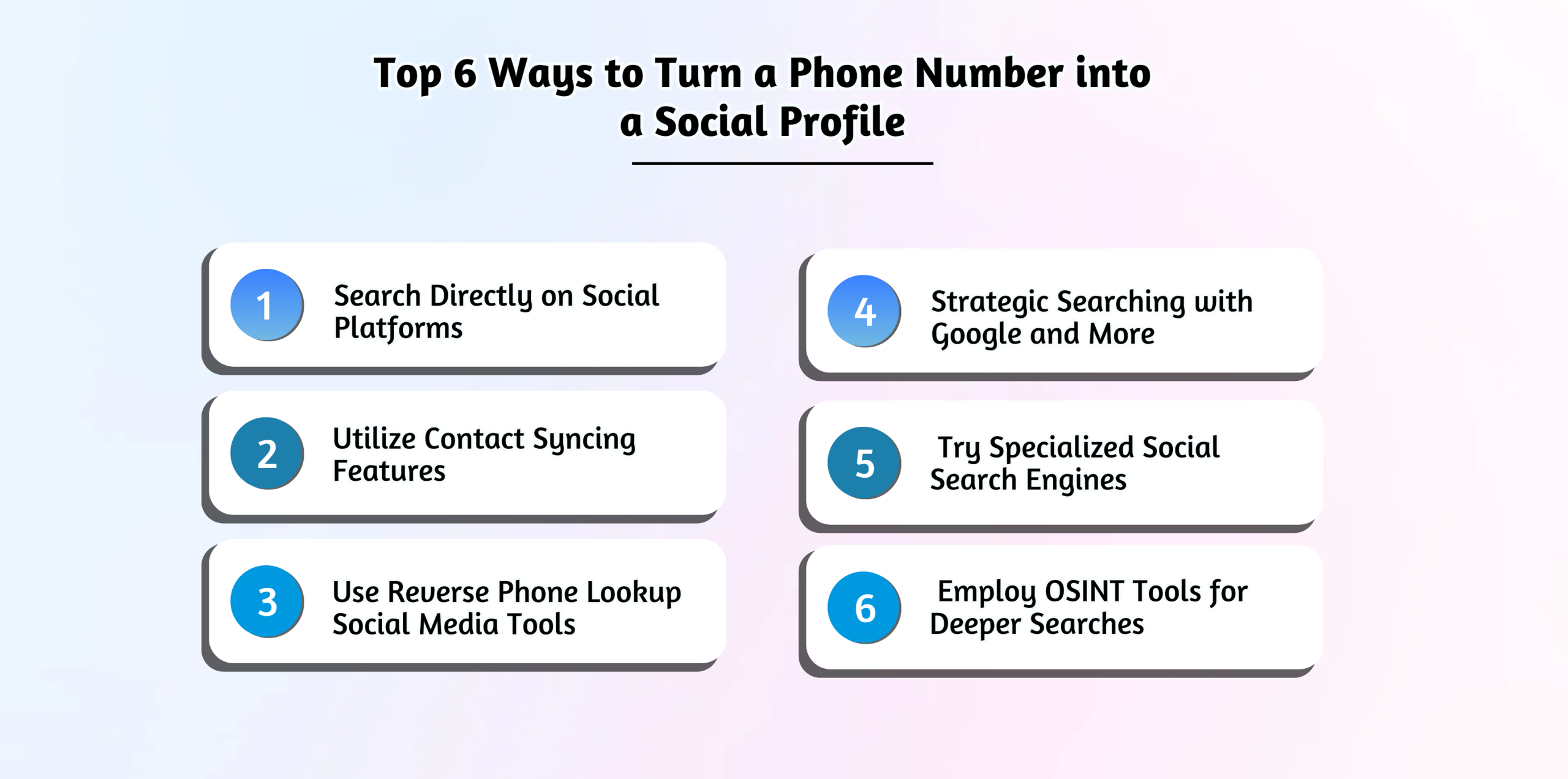 Find social profiles with numbers.