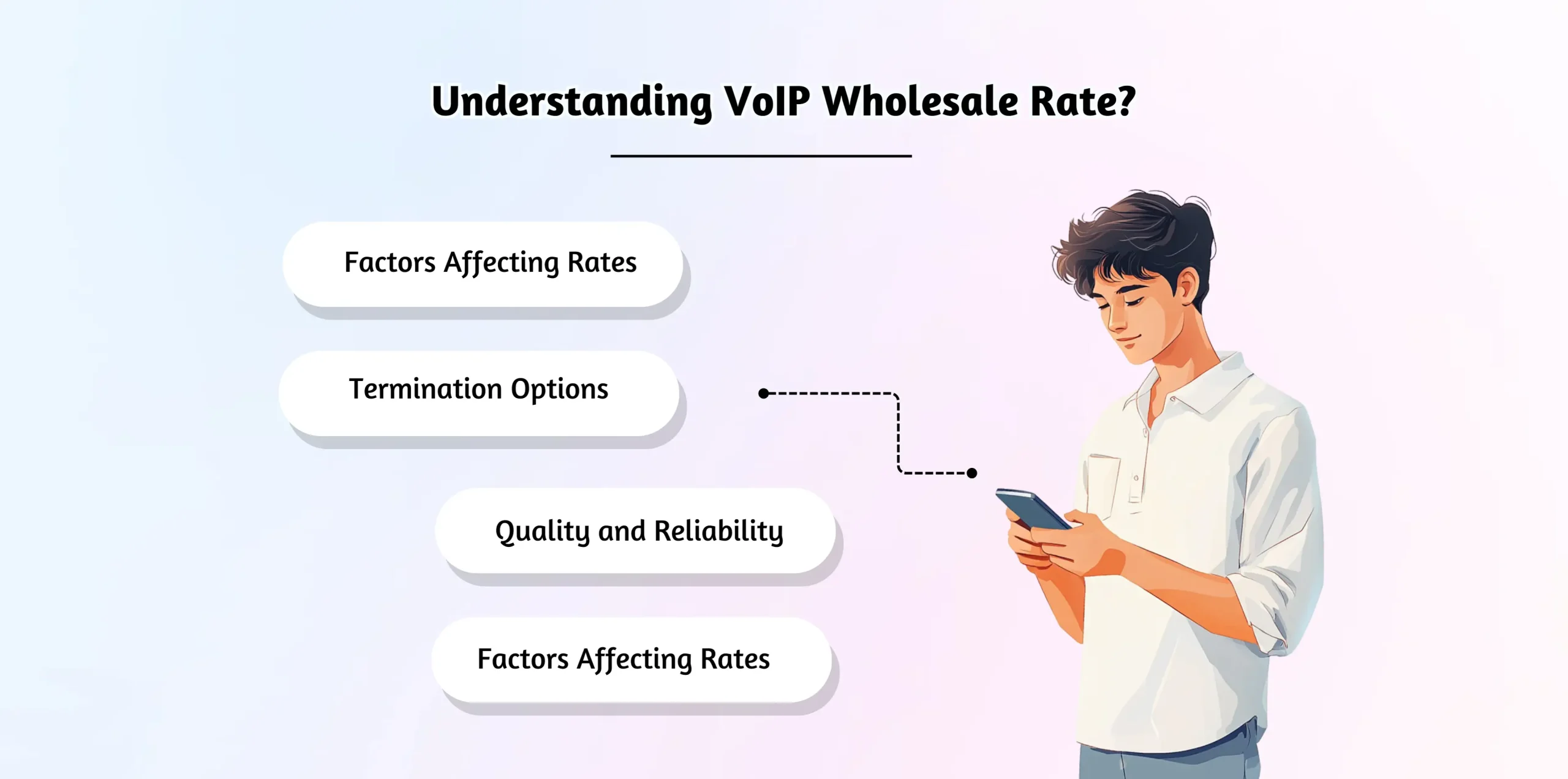 VoIP pricing explained