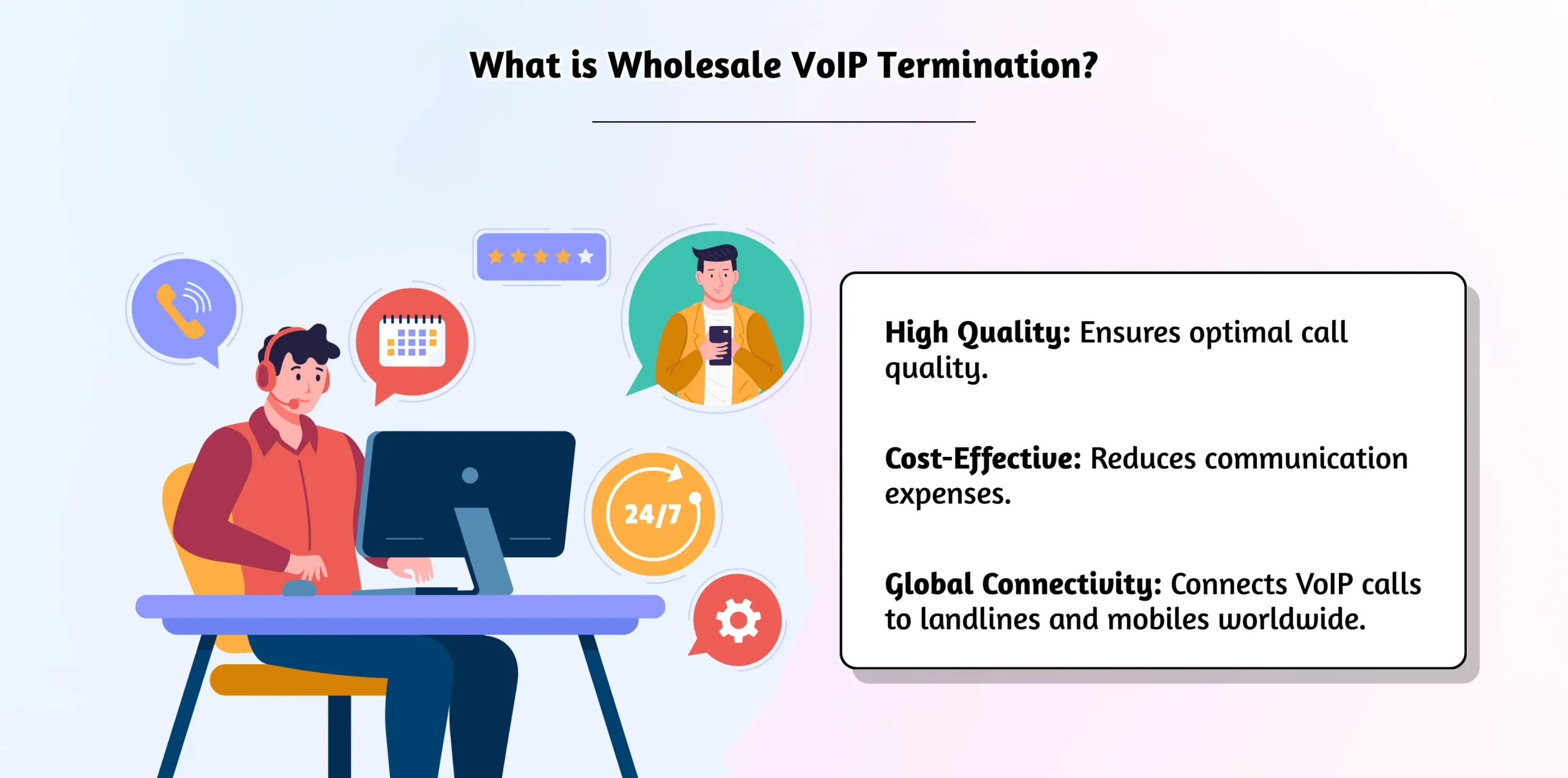 VoIP termination explained simply. 