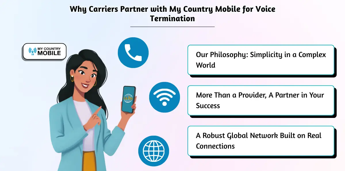 Carrier advantages with My Country Mobile.