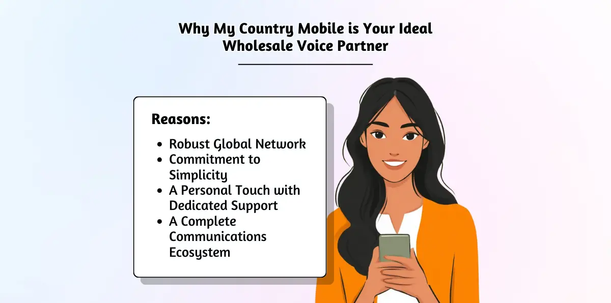 Benefits of our voice partnership.