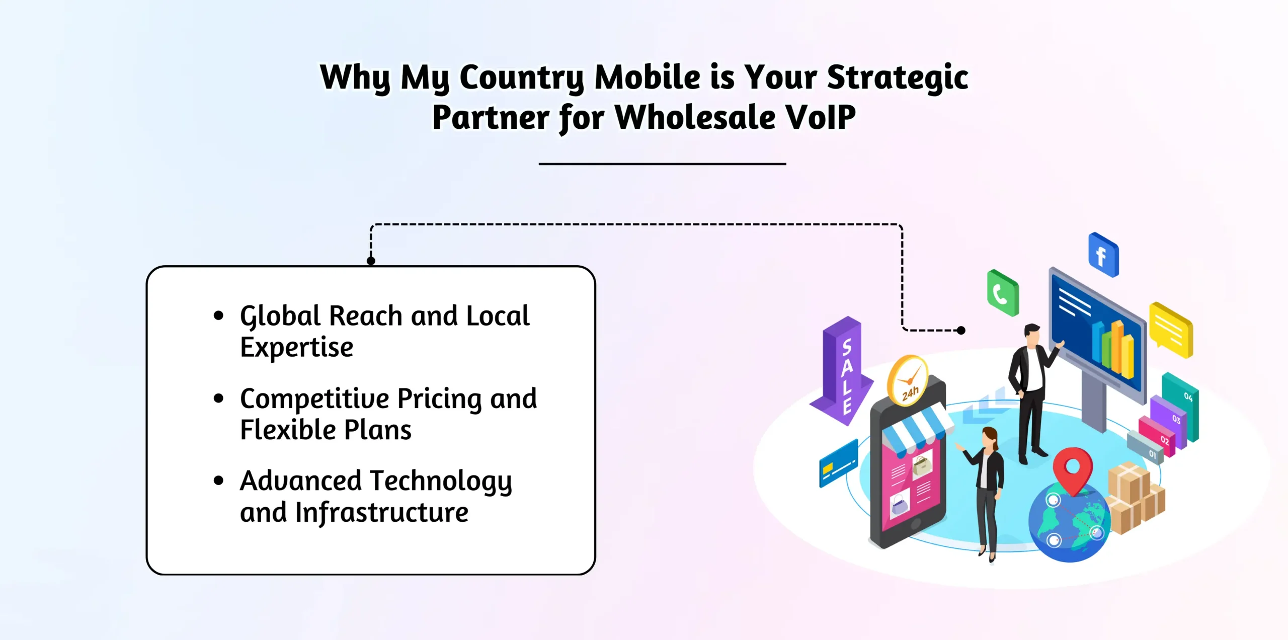  My Country Mobile wholesale partnership.