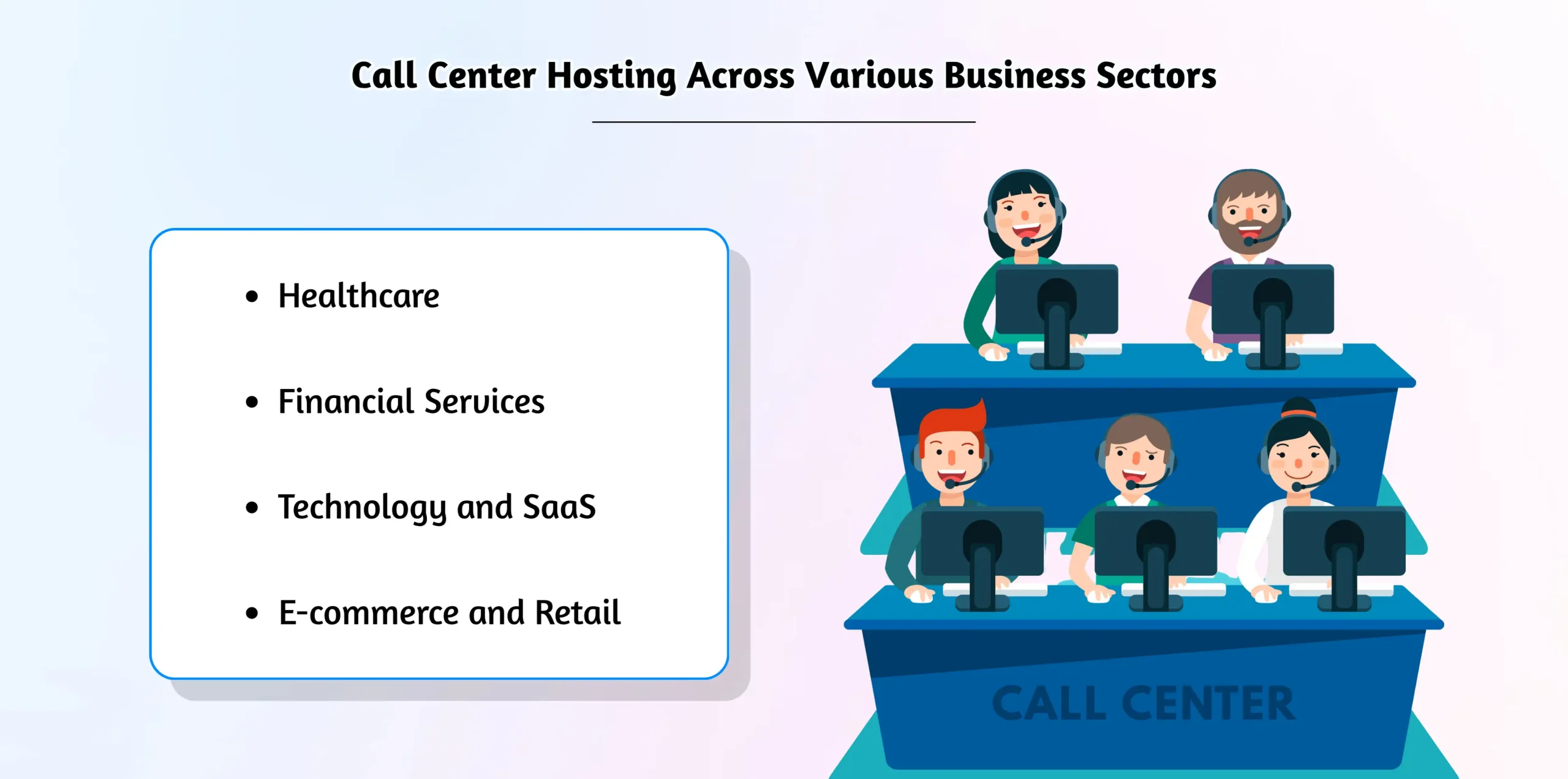 Sector-specific call center cloud hosting.