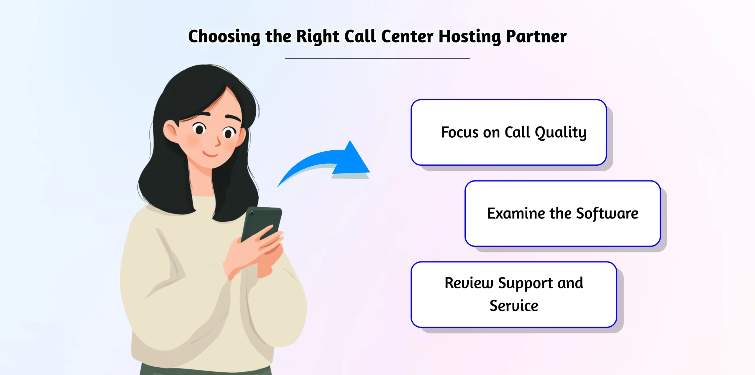 Selecting best call center host.