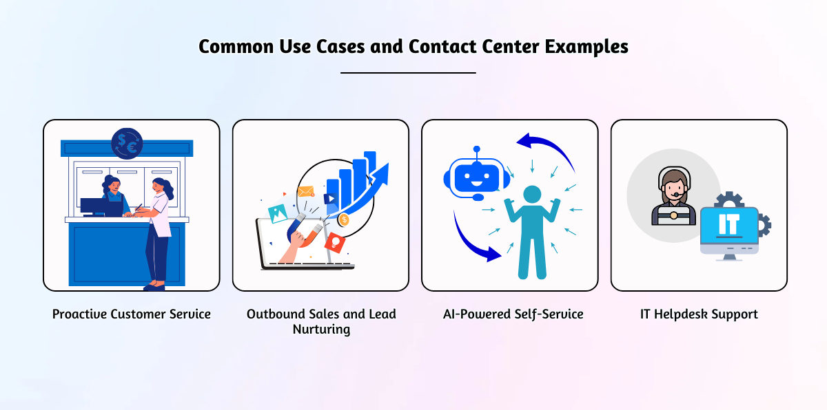 Collage of various industry use-cases.