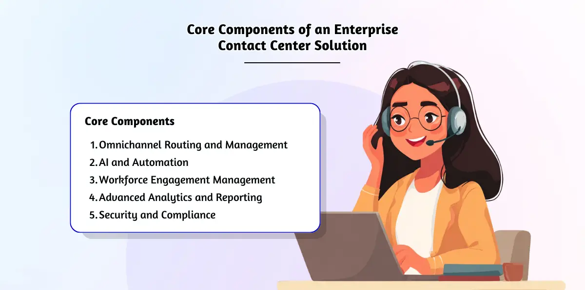 Essential contact center features