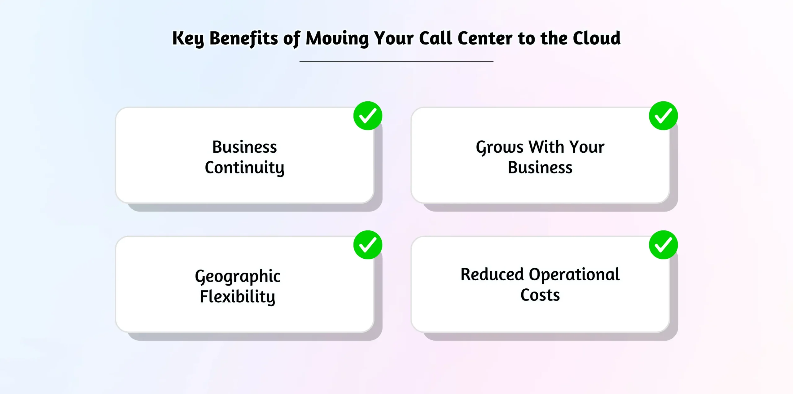 Cloud call center migration advantages.