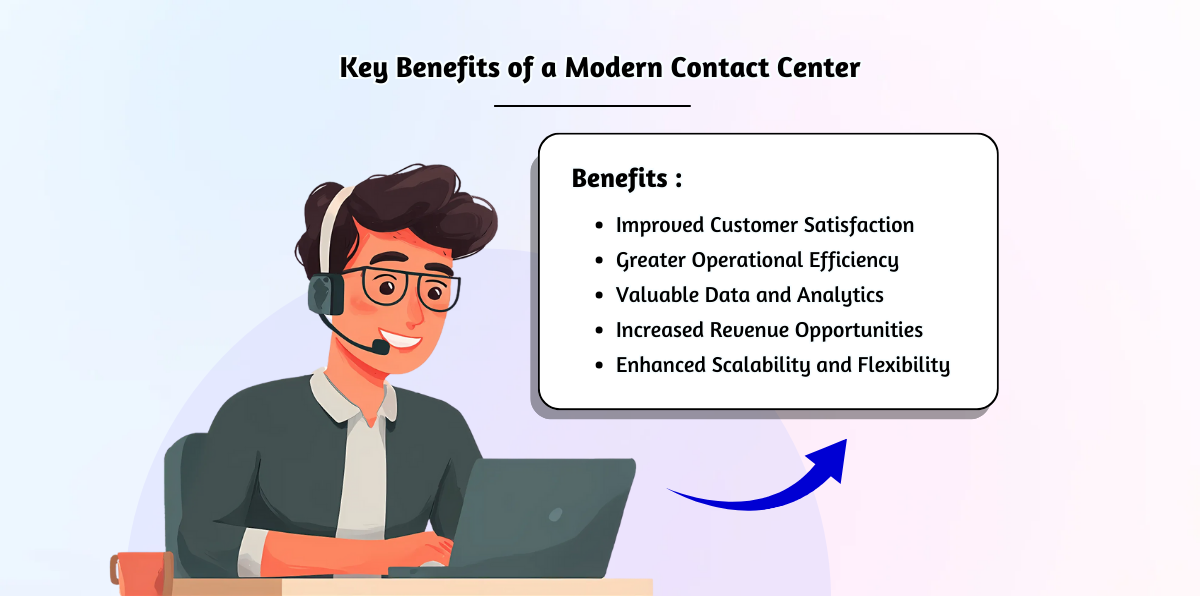 Icons representing key business benefits.