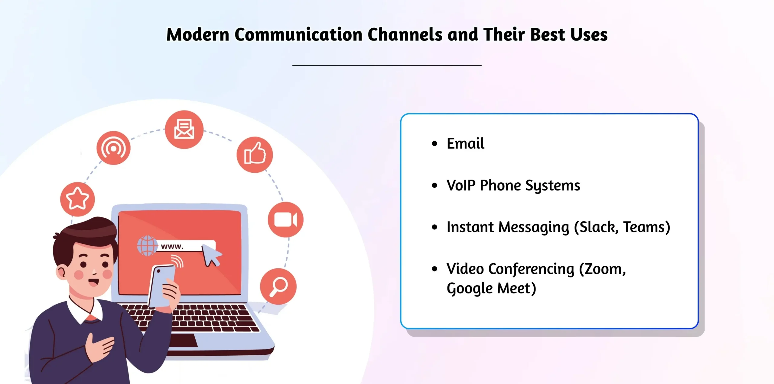 Various digital communication channel icons.