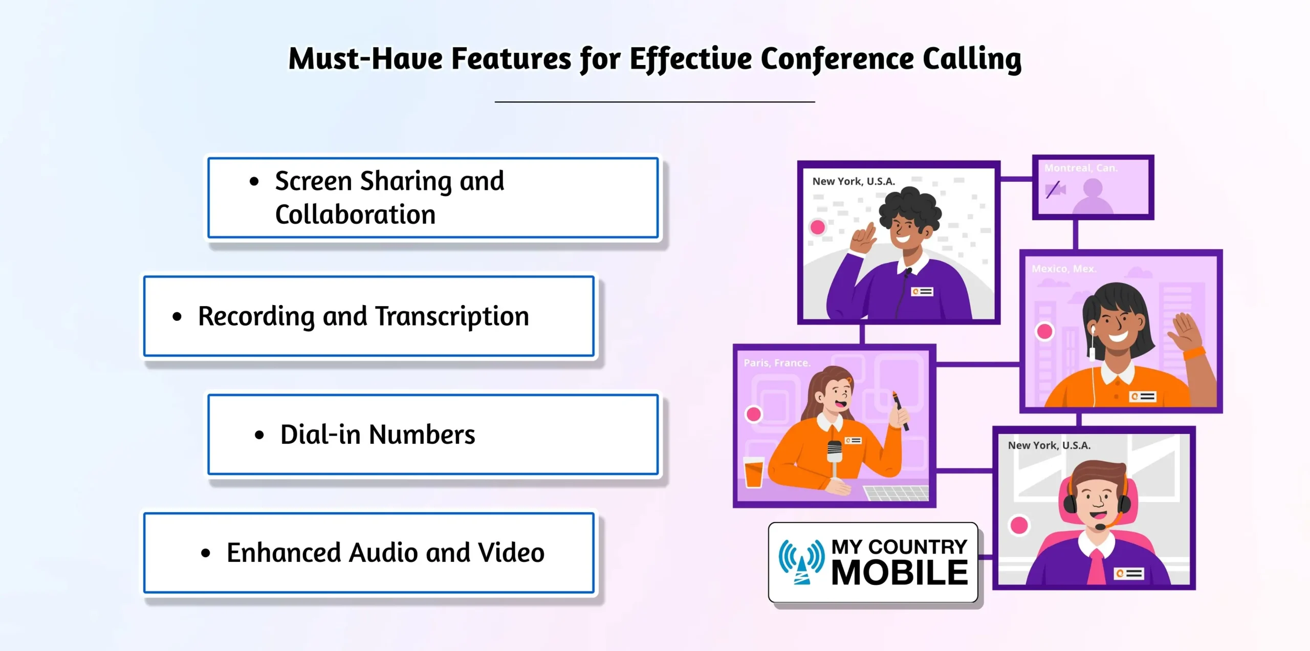 Checklist of essential conferencing features.