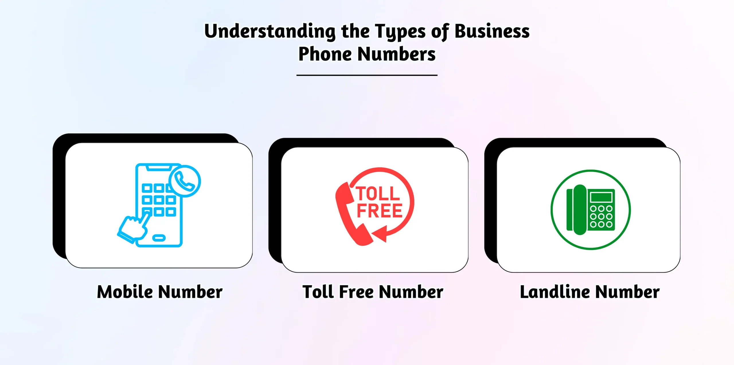 Different kinds of business numbers