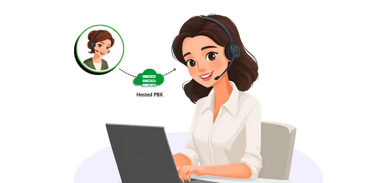 What is Hosted VoIP