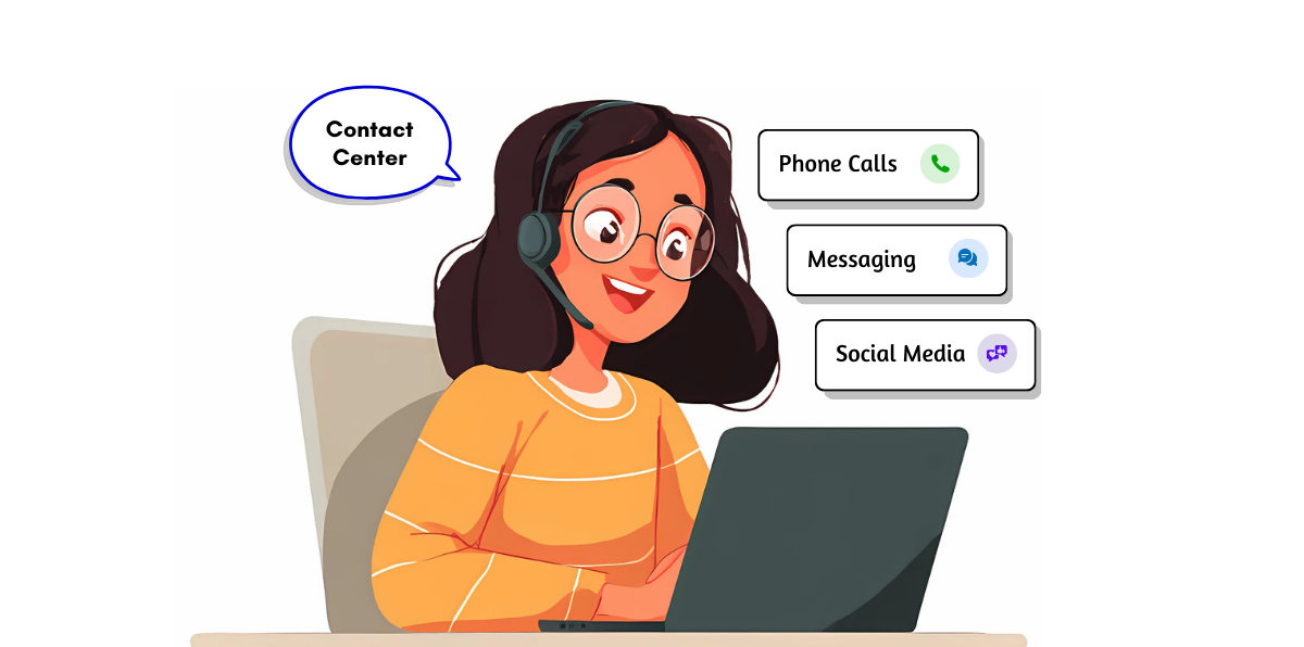 Read more about the article What Is a Contact Center? Definition, Types, and Key Features